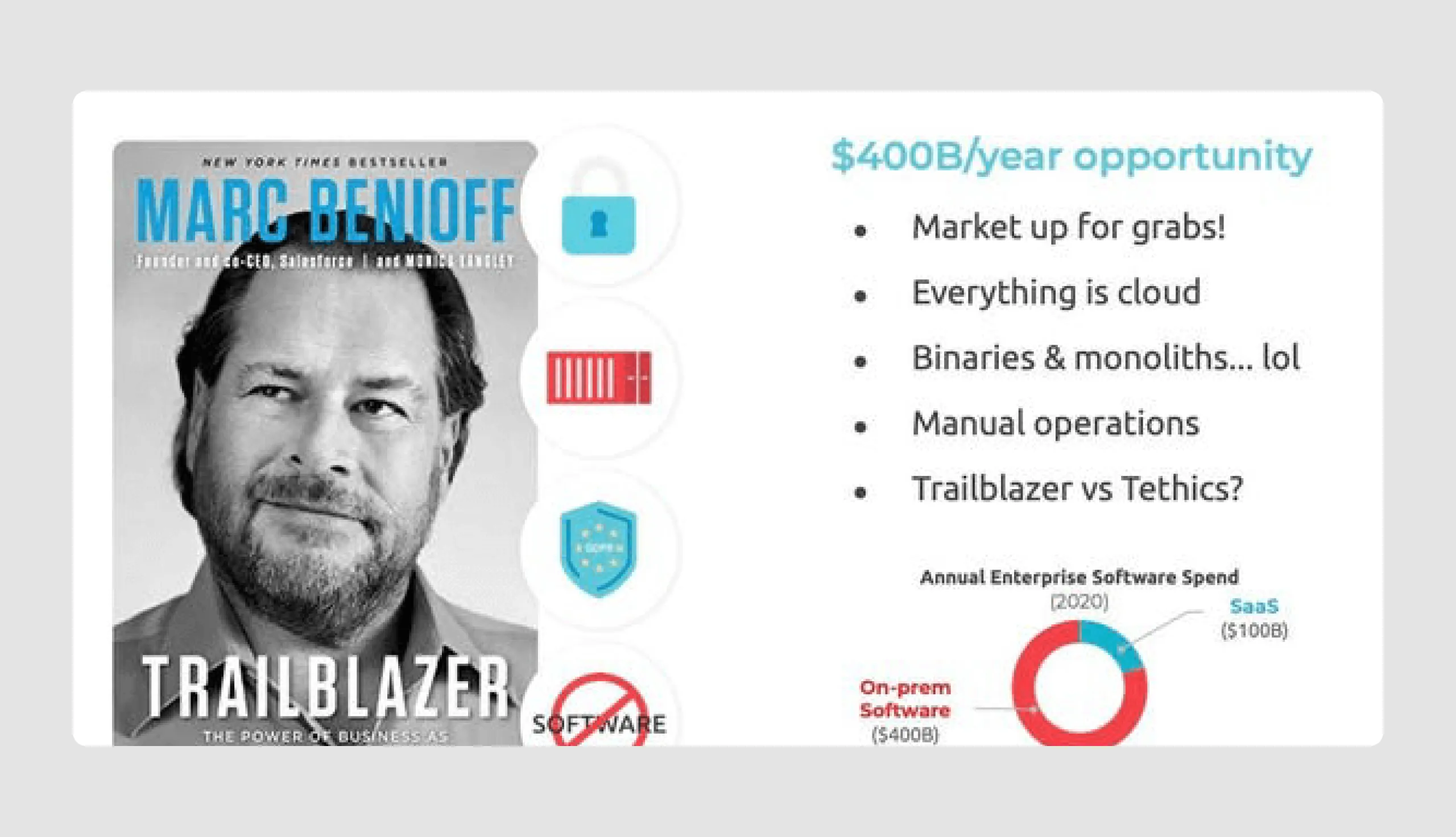 pitch decks for startup example