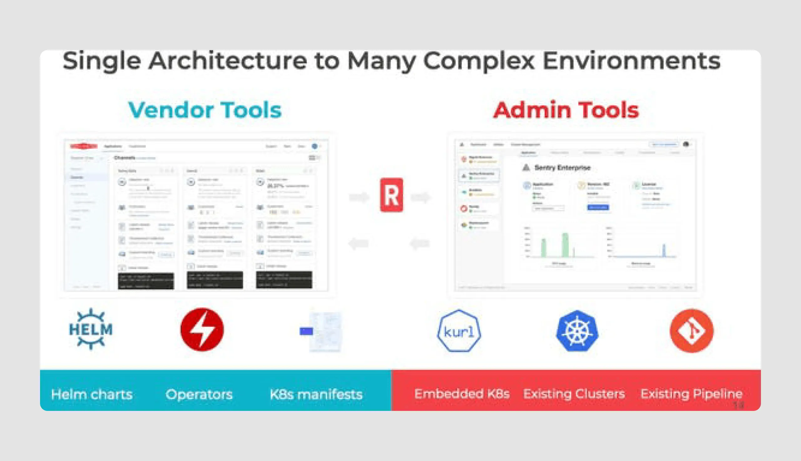 best pitch deck for startups
