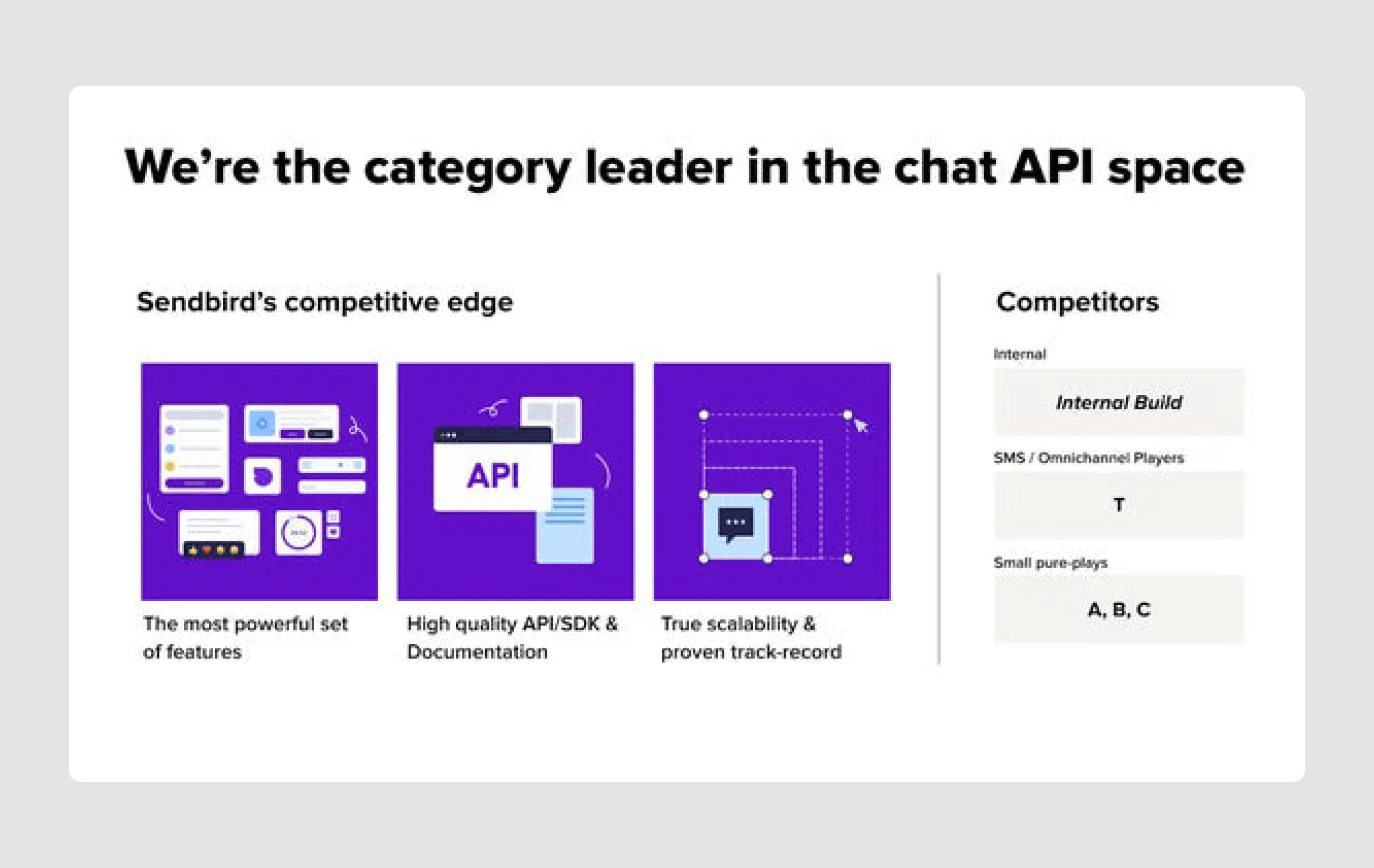 pitch deck presentation analyzed