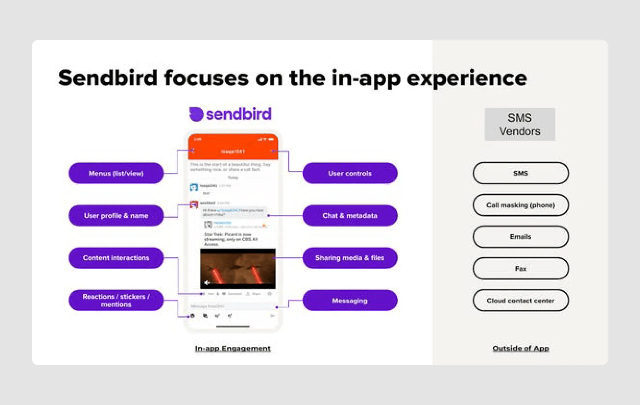 slides in pitch presentation