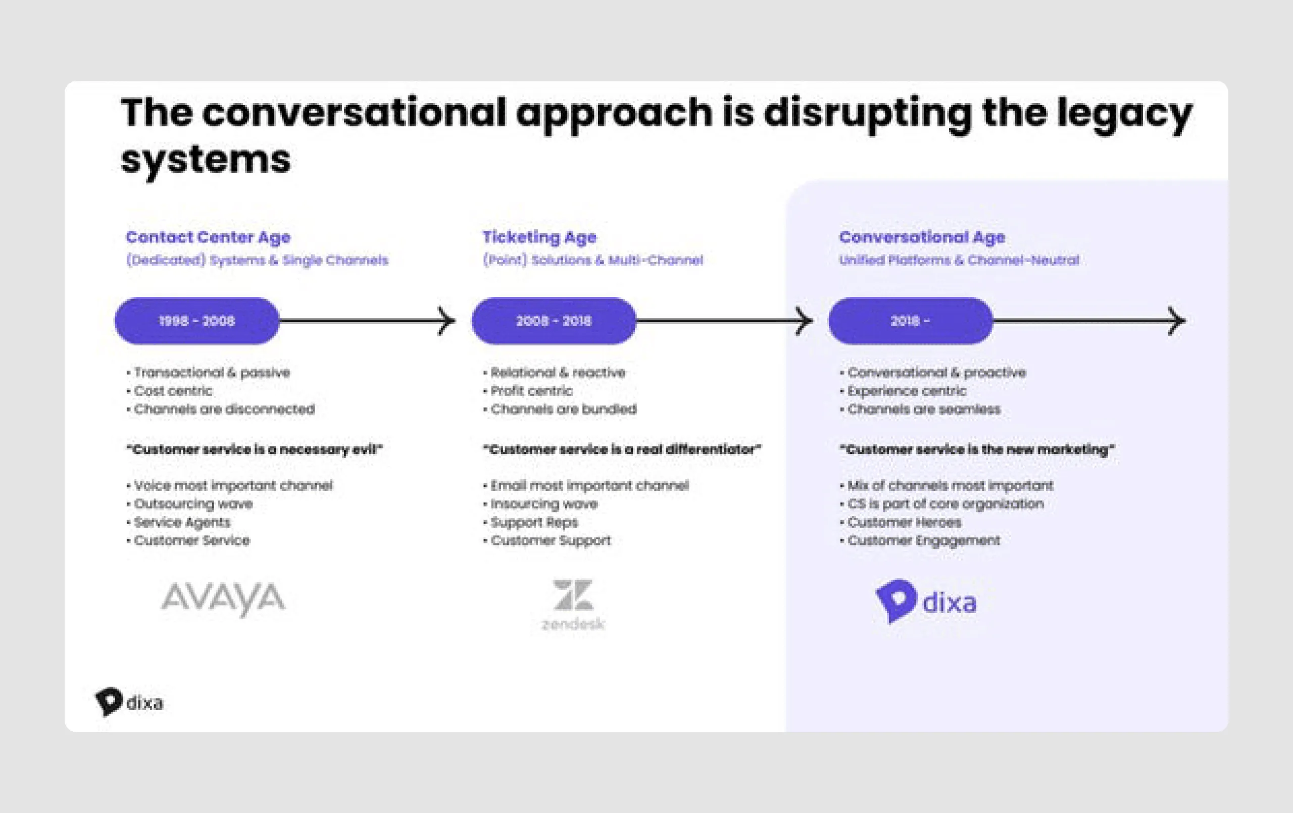 pitch deck presentation analyzed