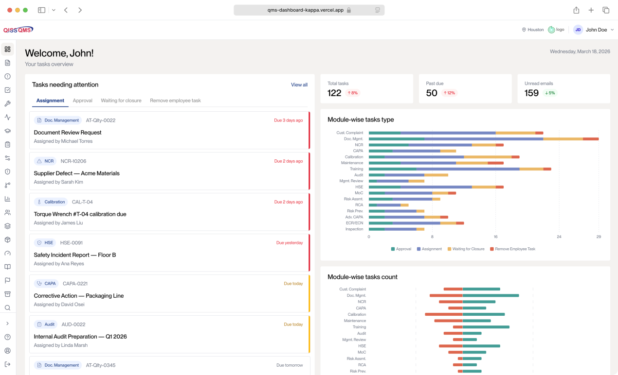 QMS dashboard task overview preview