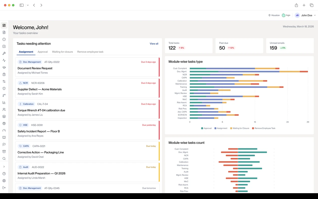 Quality task center dashboard preview
