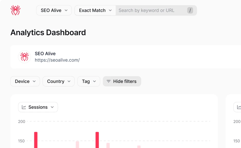 SEO Alive analytics dashboard showing a search bar, filter options for device, country, and tag, and a sessions bar chart with data points below 200.