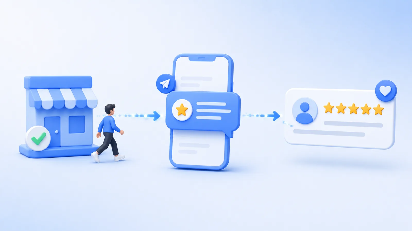 How to Get More Google Reviews: The Complete 2026 Guide