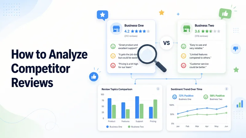 How to Analyze Competitor Reviews