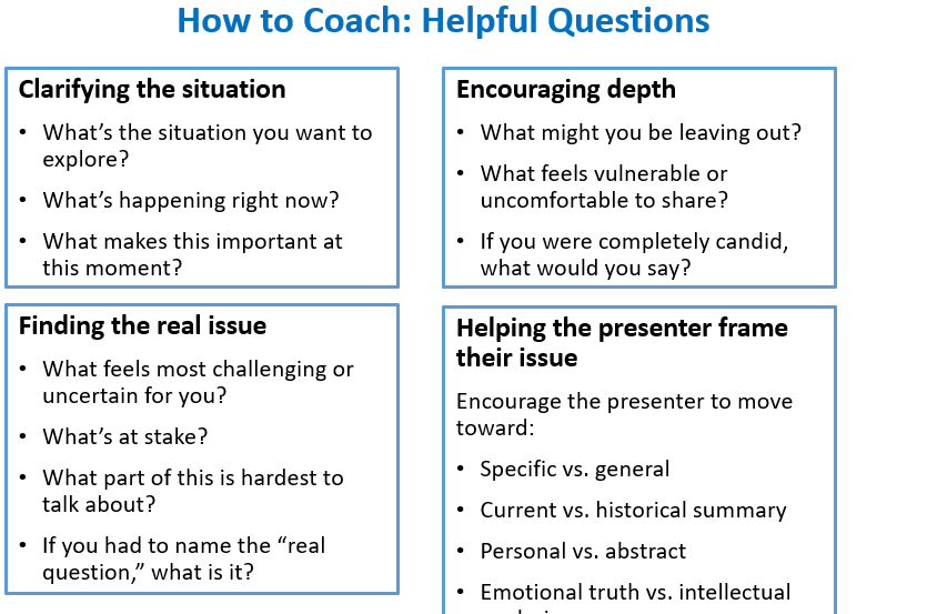 Best Practices for Coaching and Presentations