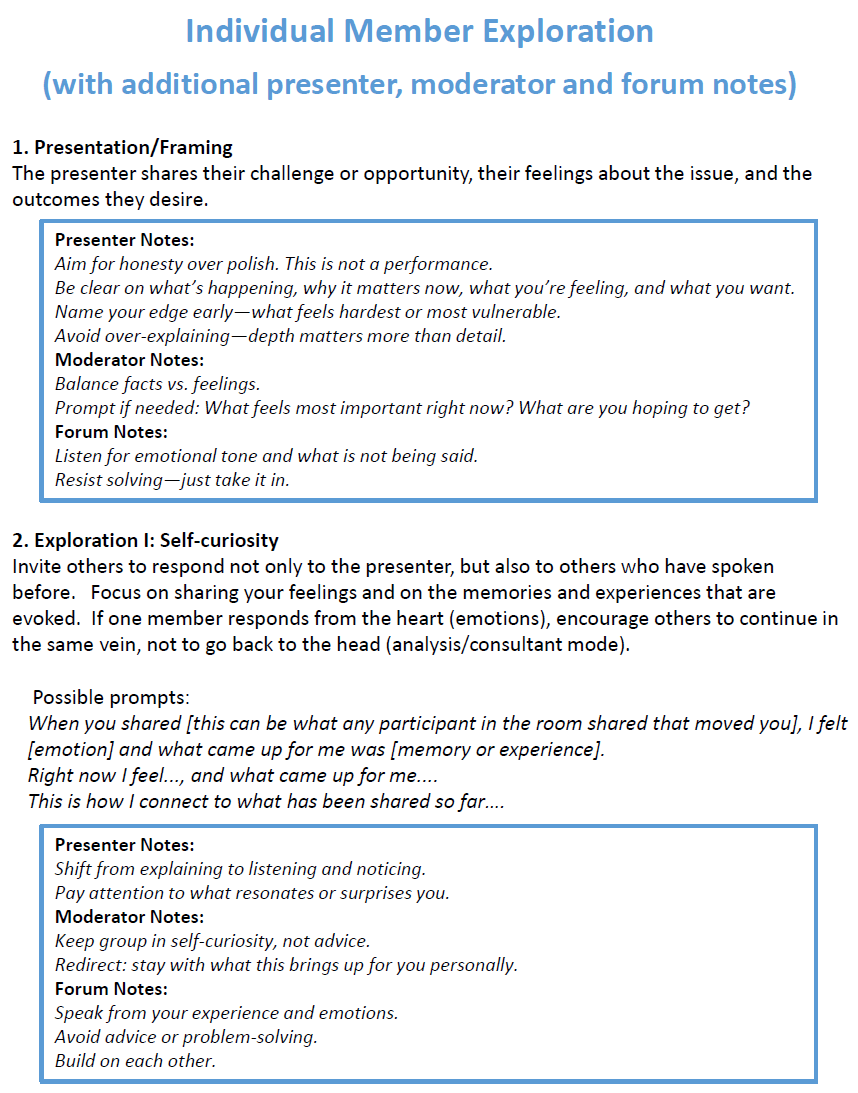An Annotated Guide to the Forum Presentation Process
