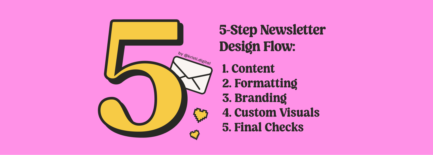 My Newsletter Design Process (with examples)
Steal my process, make it yours by kristi.digital