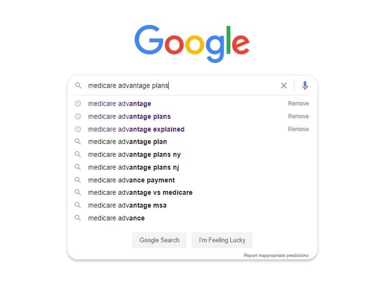 Why Paid Search Gives You the Best ROI on Medicare Leads