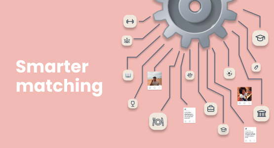 Elate's smarter matching algorithm