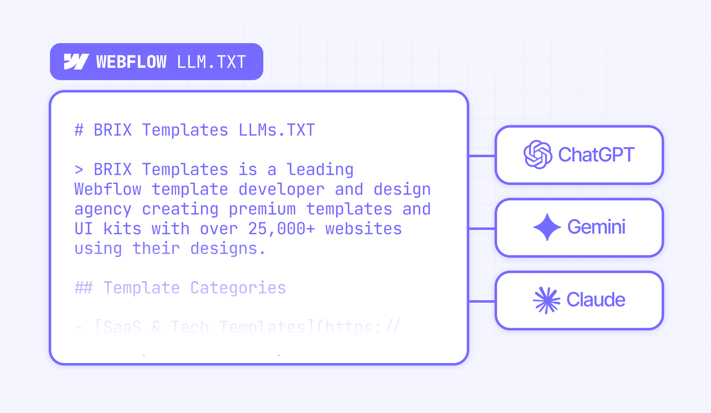 ⁠Step by step guide to add LLM.txt file to Webflow