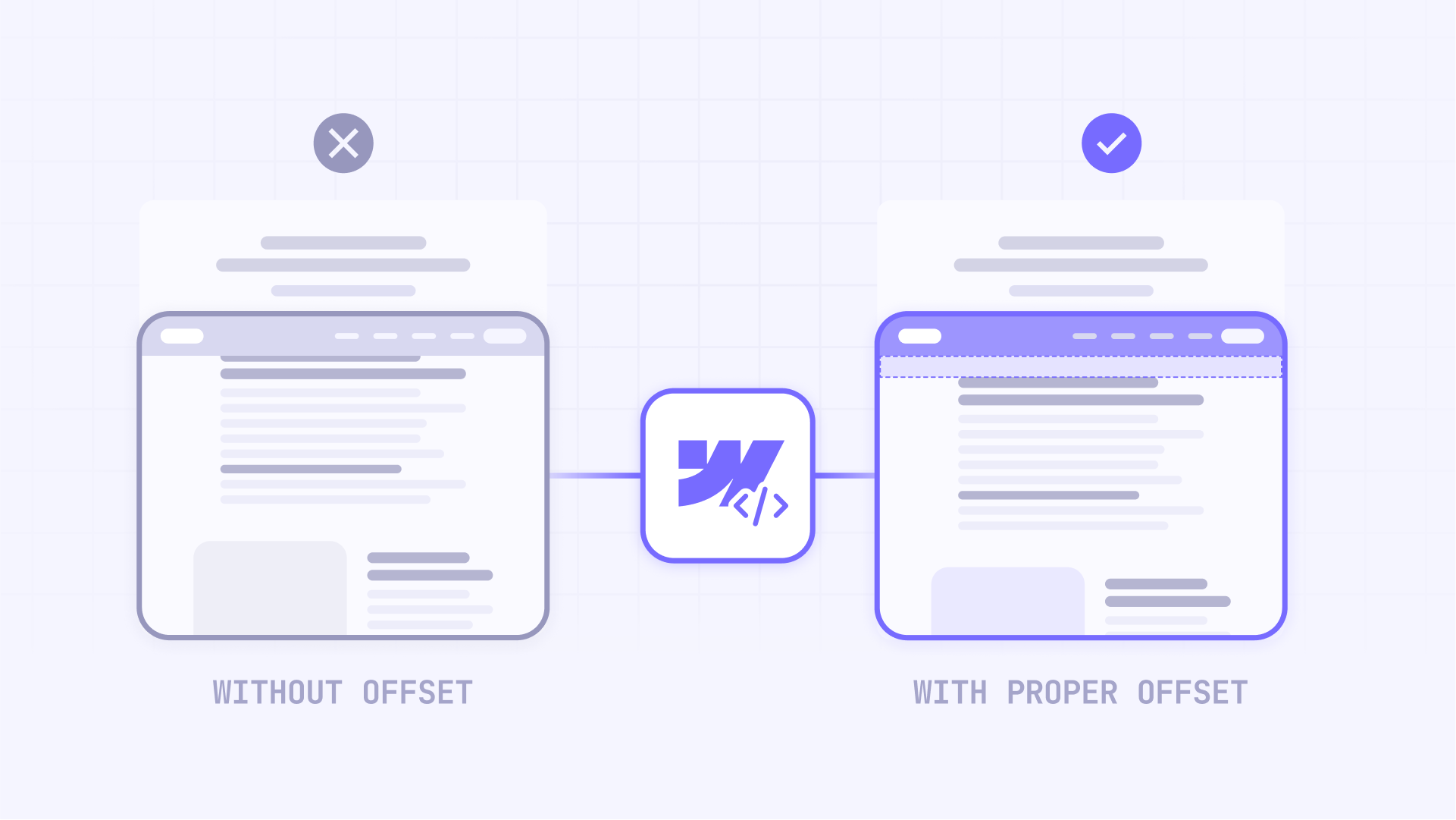 How to fix anchor links with a sticky navbar in Webflow