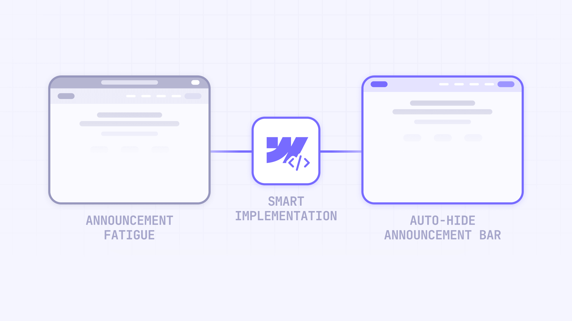 How to create a smart announcement bar in Webflow