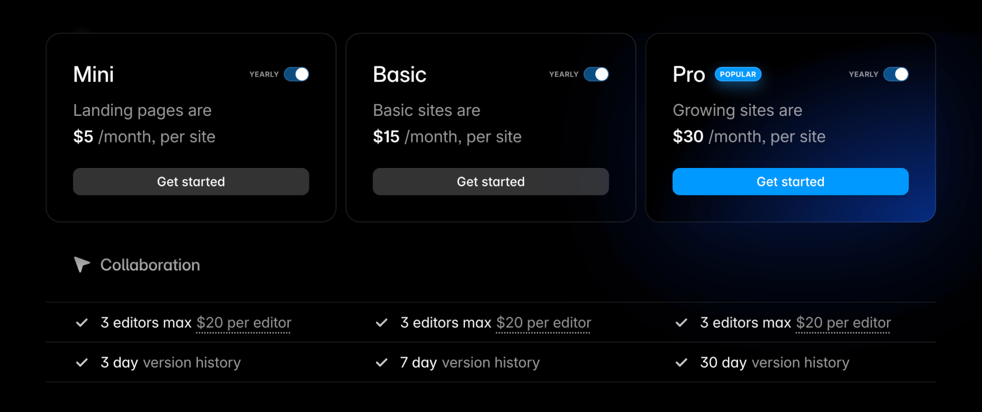 How Much Does it Cost to Add Editor Collaborators in Framer Personal Plans