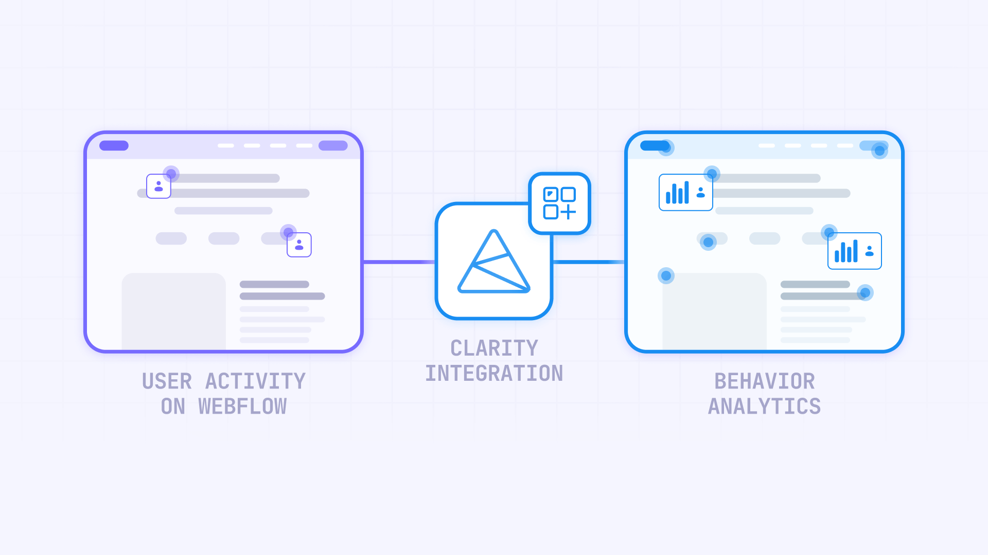 How to install Microsoft Clarify on Webflow