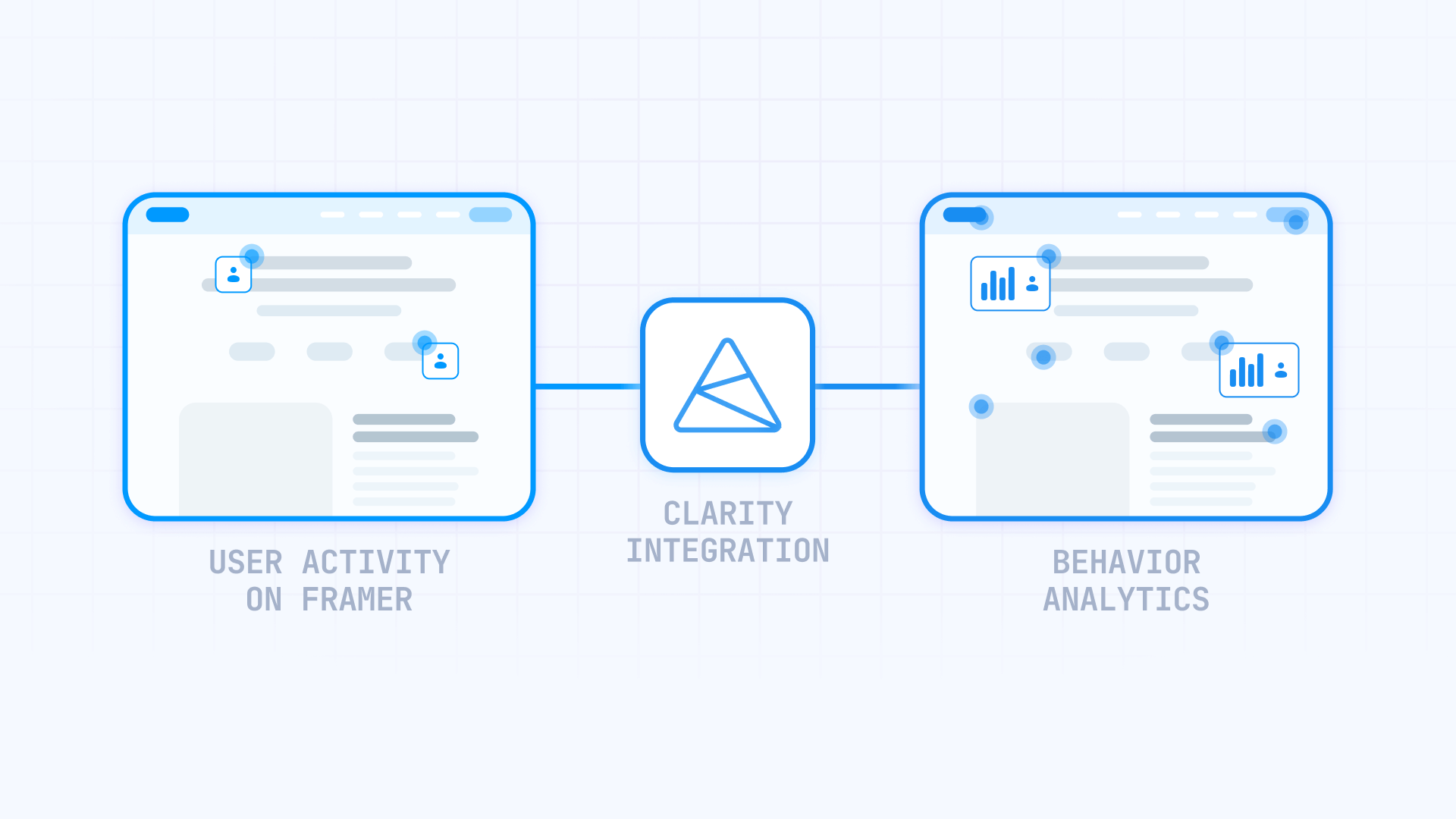 How to install Microsoft Clarify on Framer