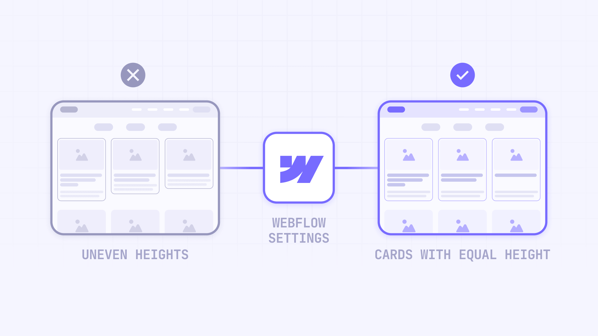 How To Create Equal Height Cards In Webflow