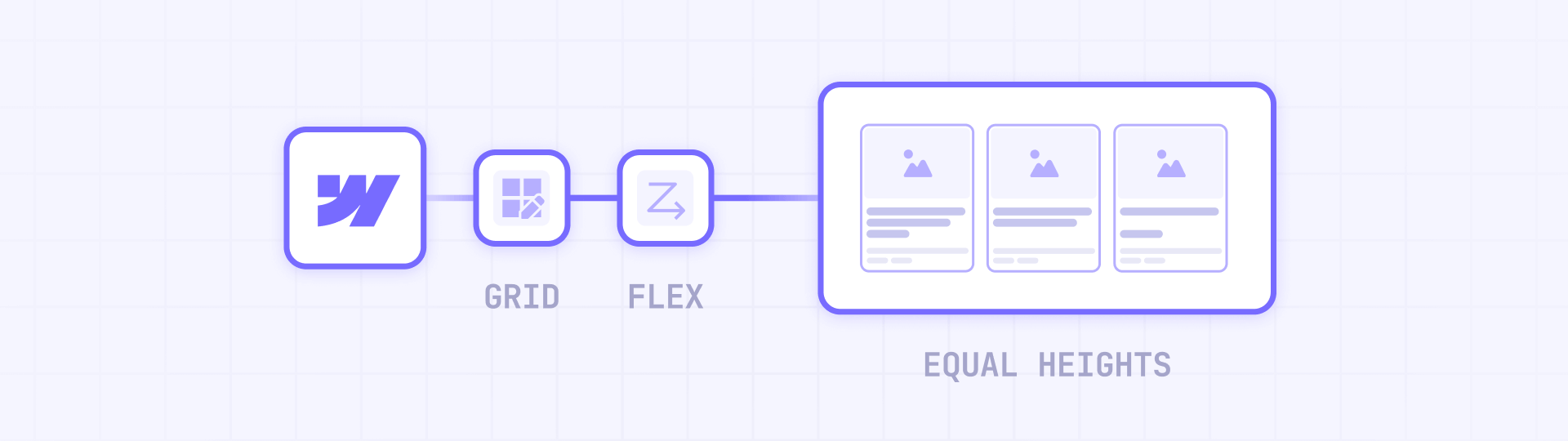 Method 2: Equalize card height using native Webflow settings