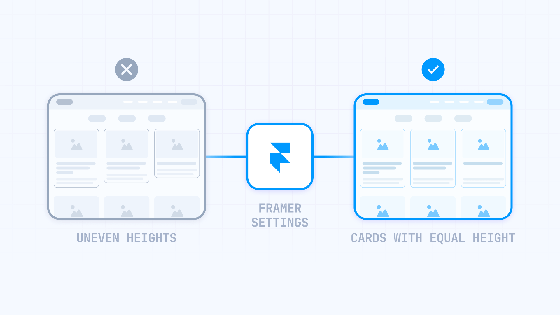 How To Create Equal Height Cards In Framer
