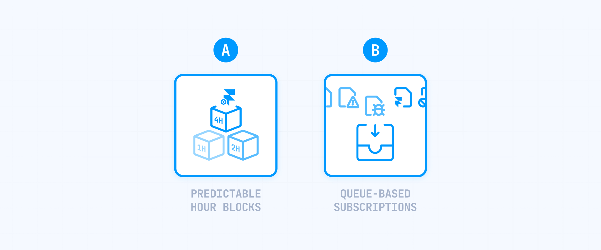 Real subscription and retainer pricing for Framer services