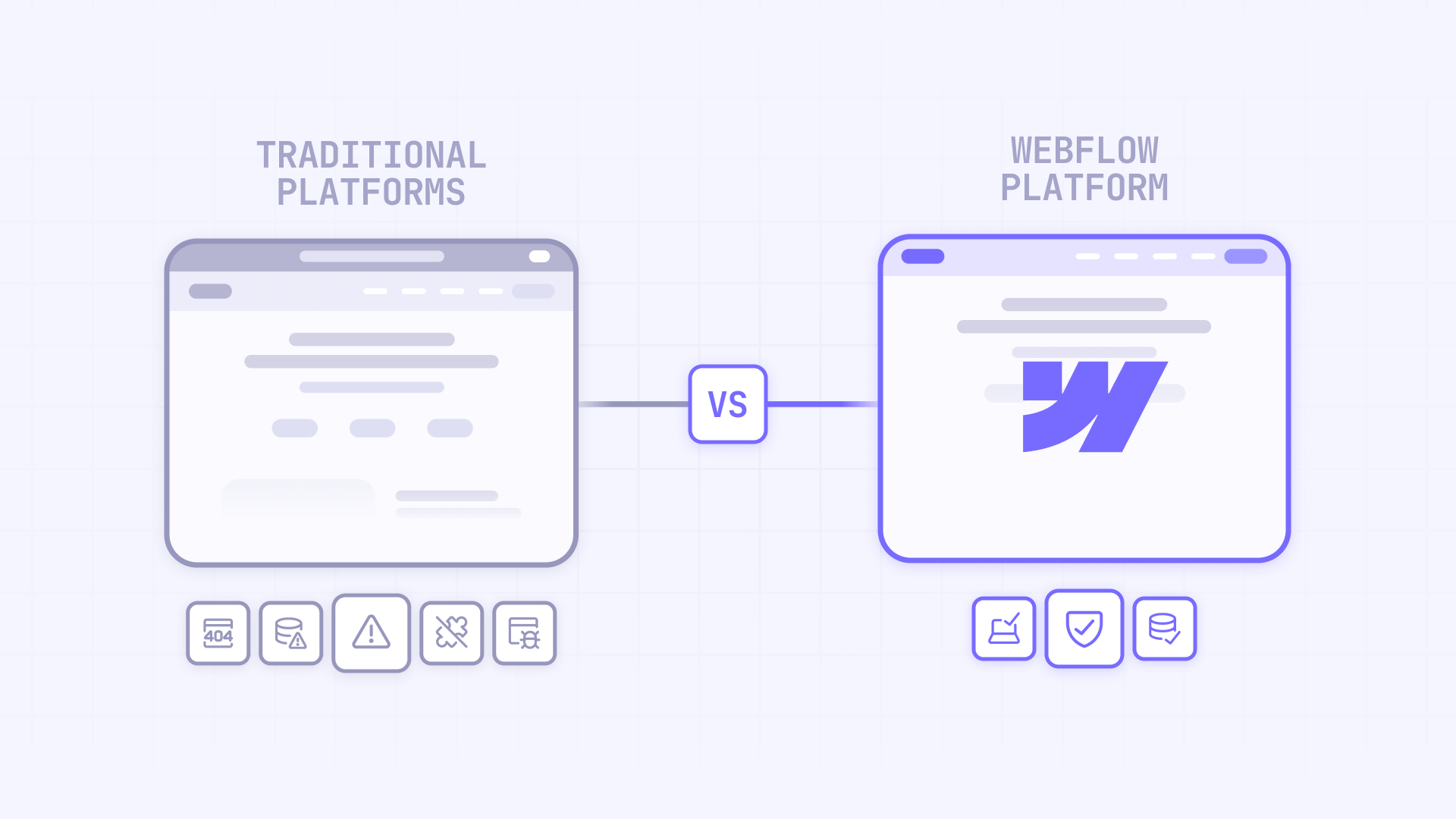 Does Webflow require ongoing maintenance? Traditional platforms vs. Webflow