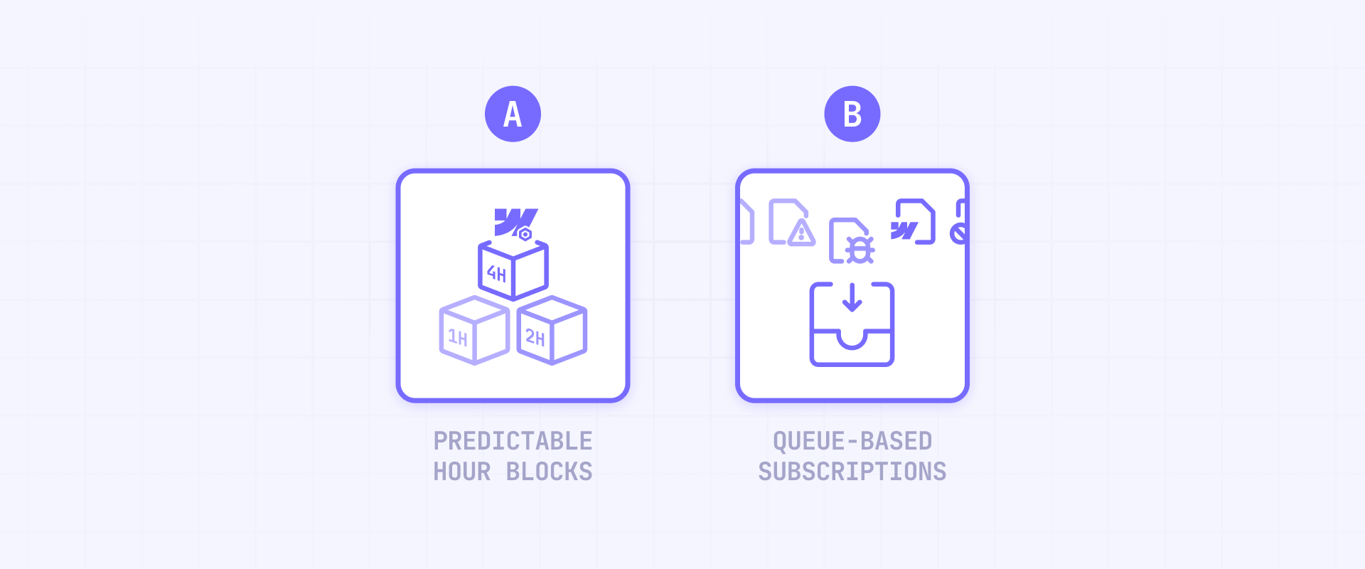 Understanding retainers and ongoing Webflow work packages