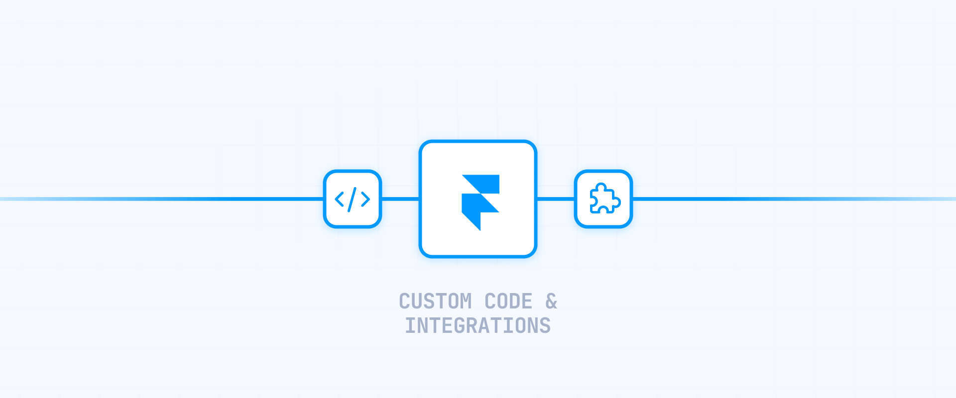 When do Framer sites actually need ongoing support