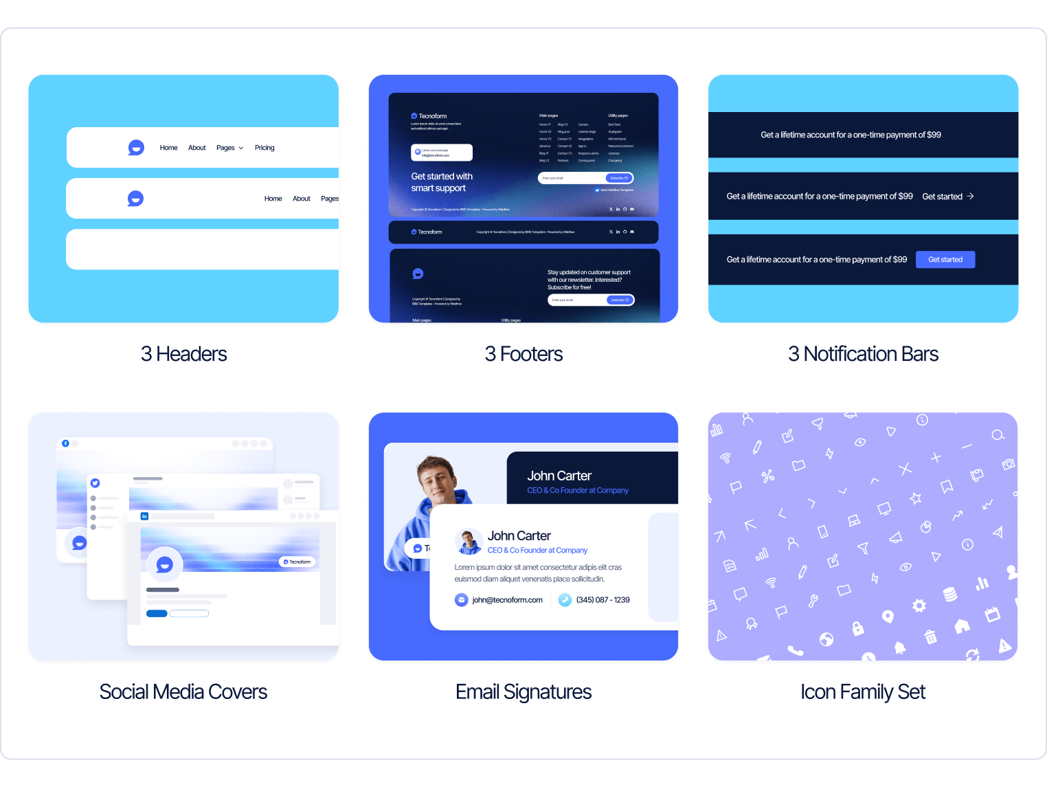 Tecnoform - AI Support Platform Webflow Template Benefits