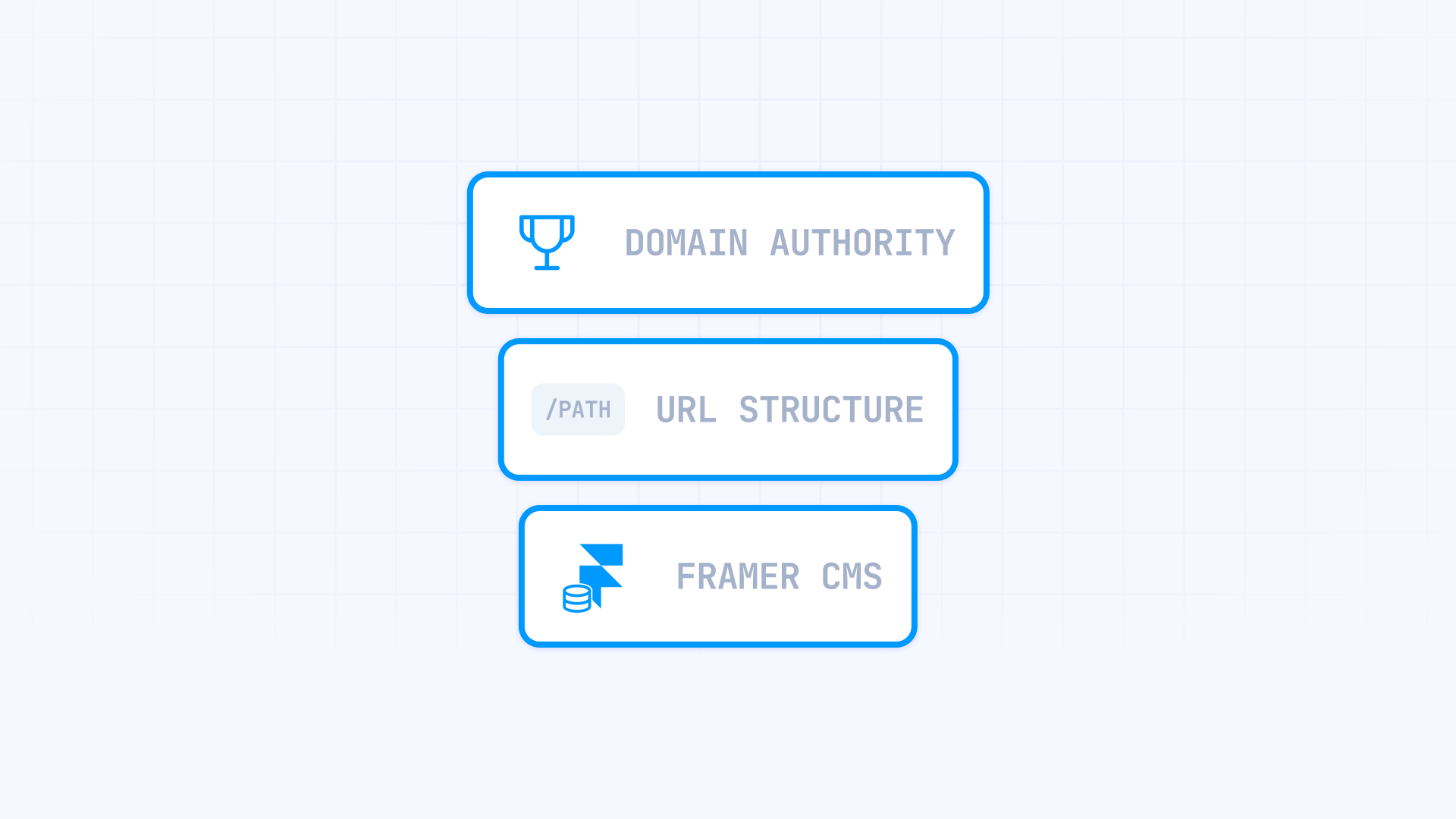 How SEO Authority Is Preserved When Migrating To framer