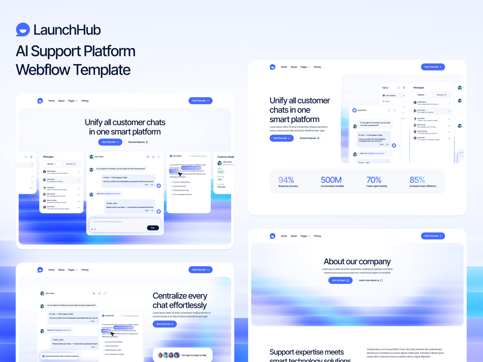 AI Support Platform Webflow Template