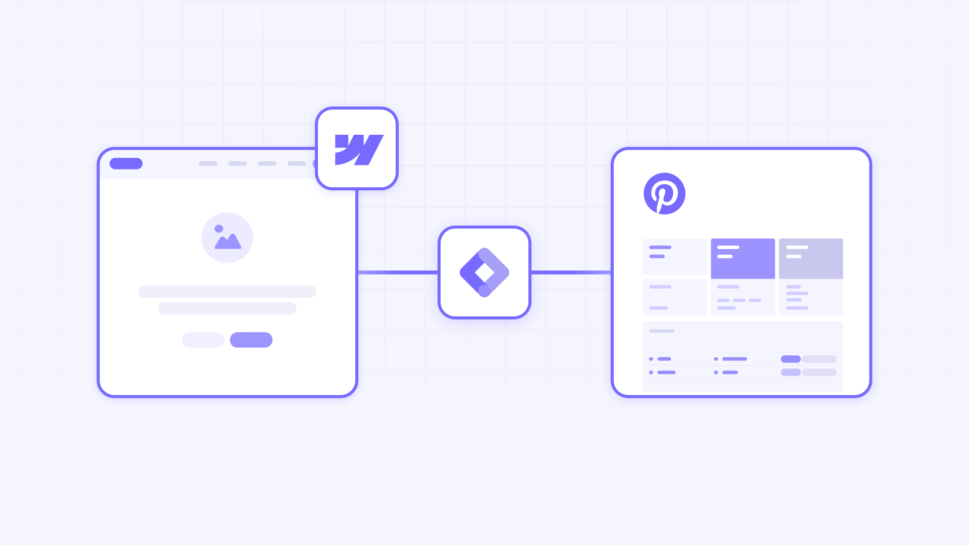 Integration Schema Between Webflow Google Tag Manager And Pinterest Tag