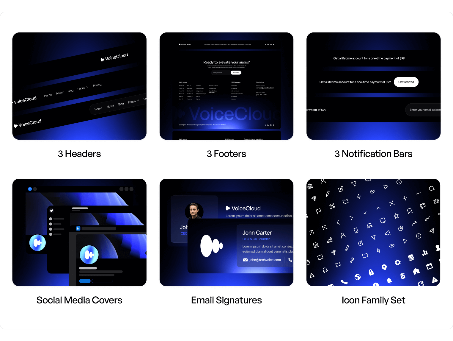 VoiceCloud - AI Voice Webflow Template Benefits
