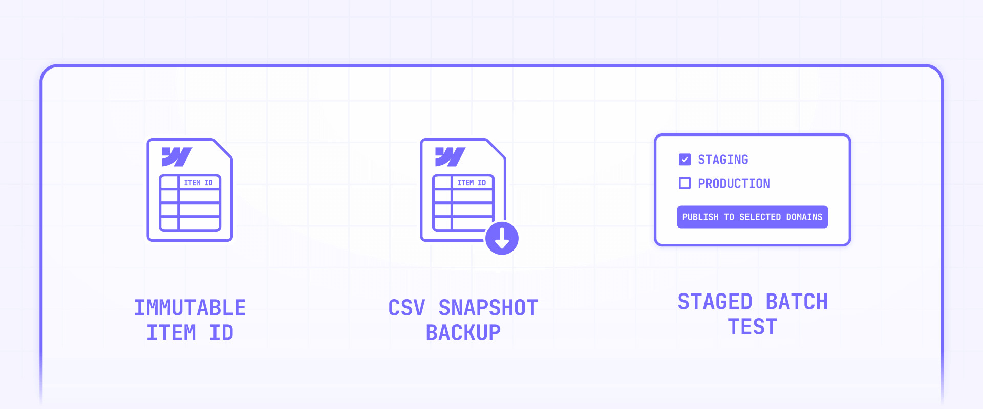 How To Prepare The Item ID And CSV Backup For Webflow CMS Edits