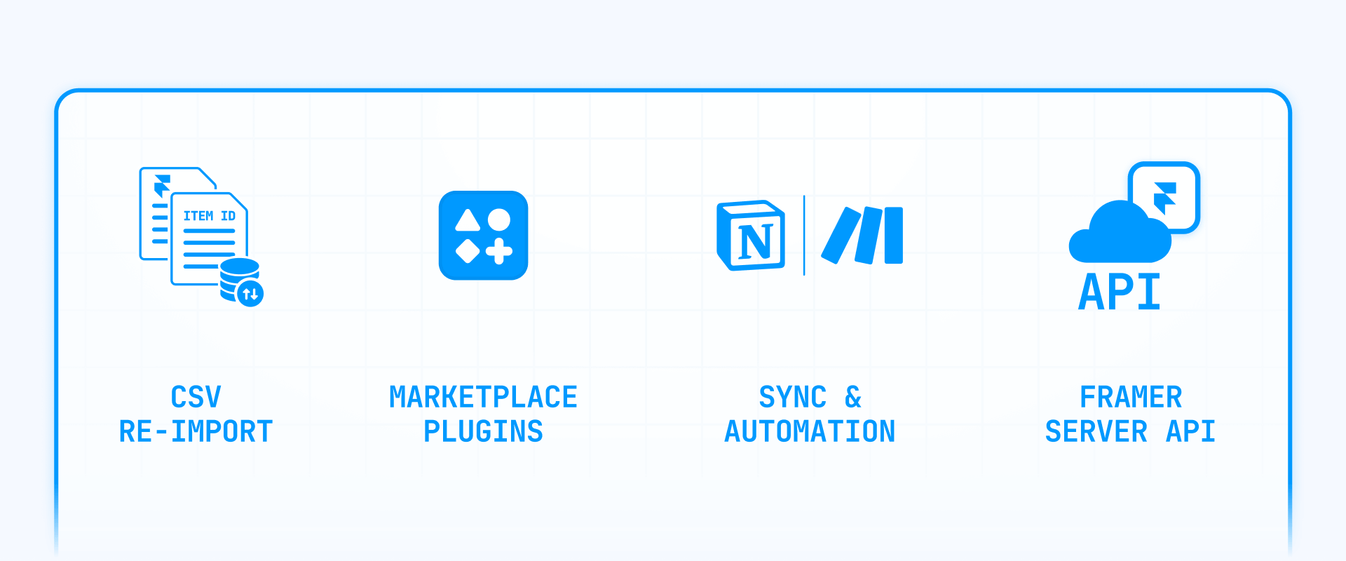 How To Choose Between Plugins Sync And The Framer Server API For Bulk Edits