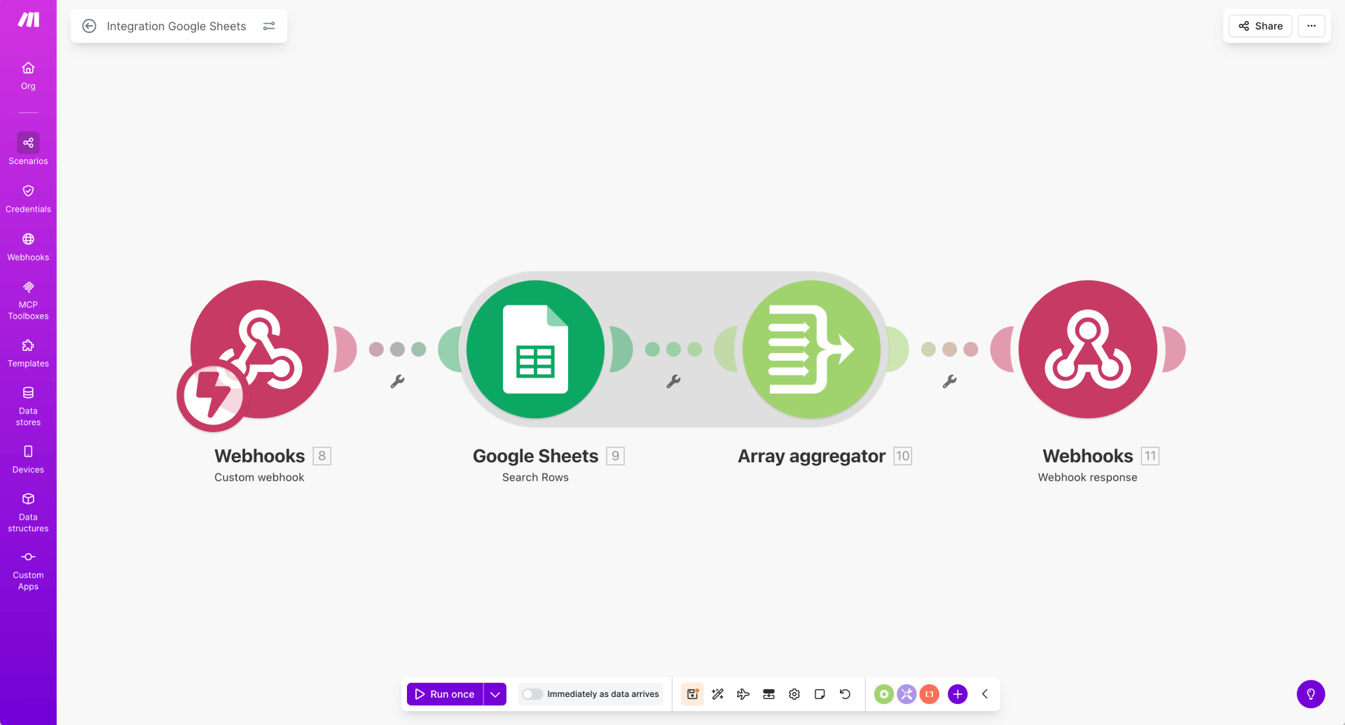 How To Connect Webhooks And Google Sheets In Make For Framer CMS Sync