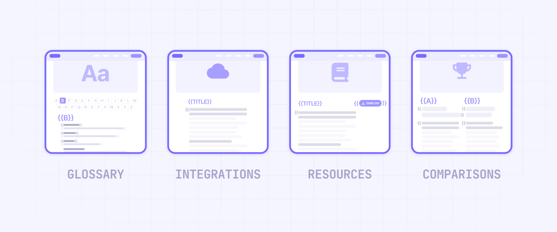 How To Choose Page Types For Programmatic SEO In Webflow