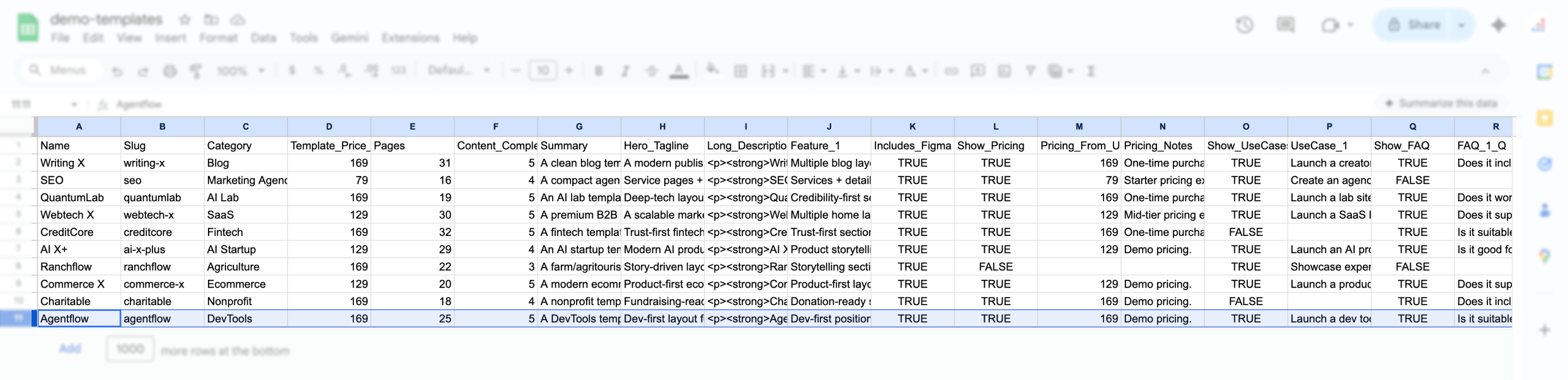 How To Structure The Data In Google Sheets For Framer CMS