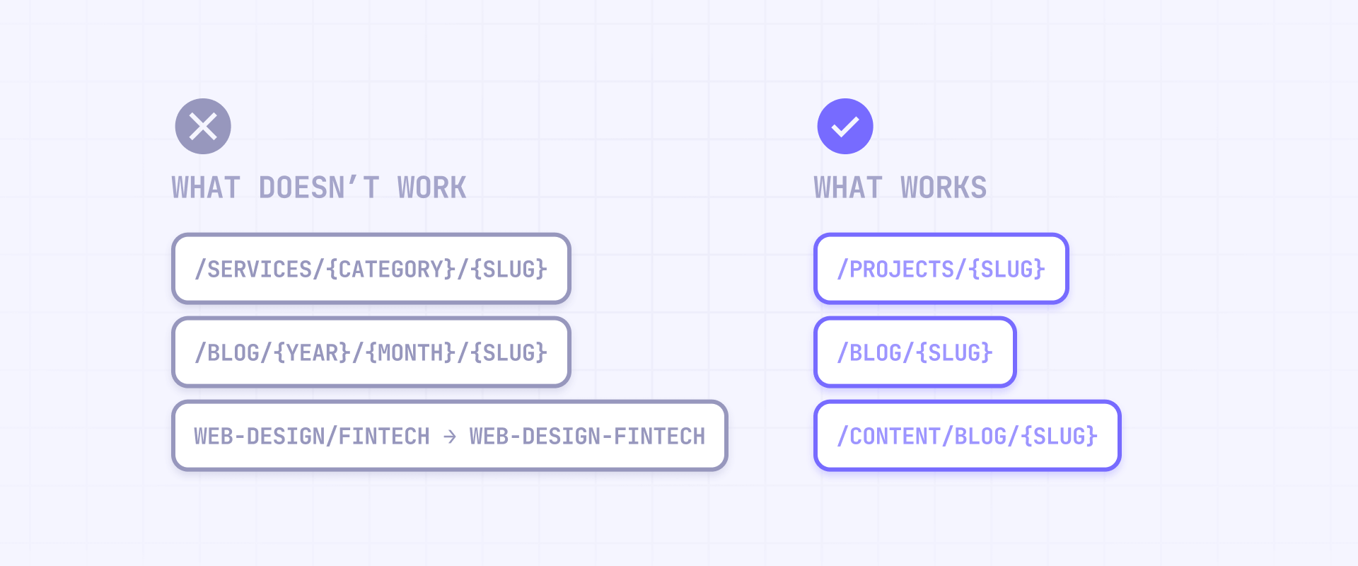 What URL structures are not possible natively in Webflow
