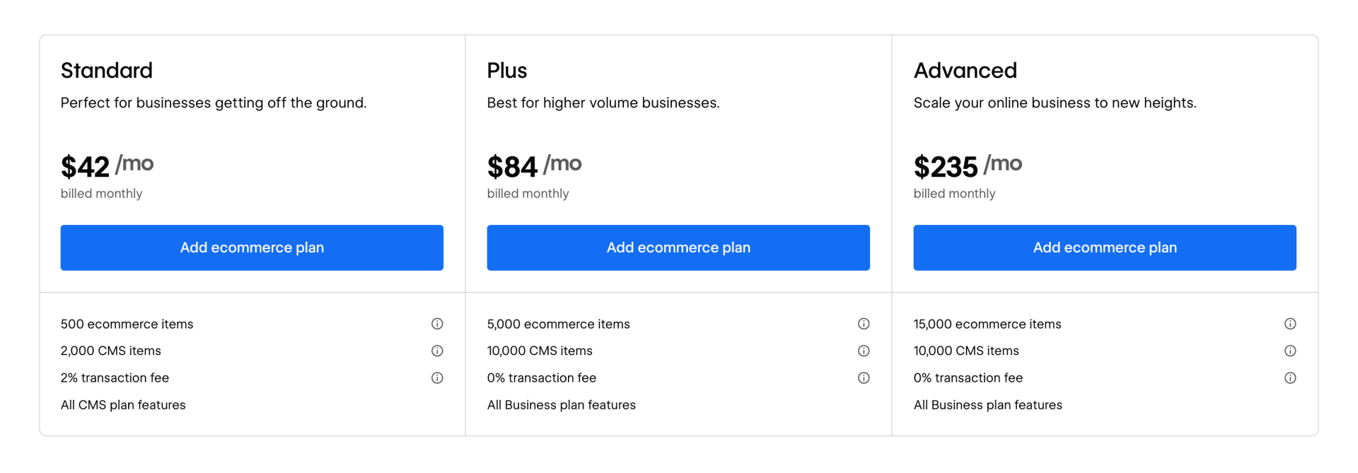 What Are The Prices For The Ecommerce Plans In Webflow Standard Plus And Advanced