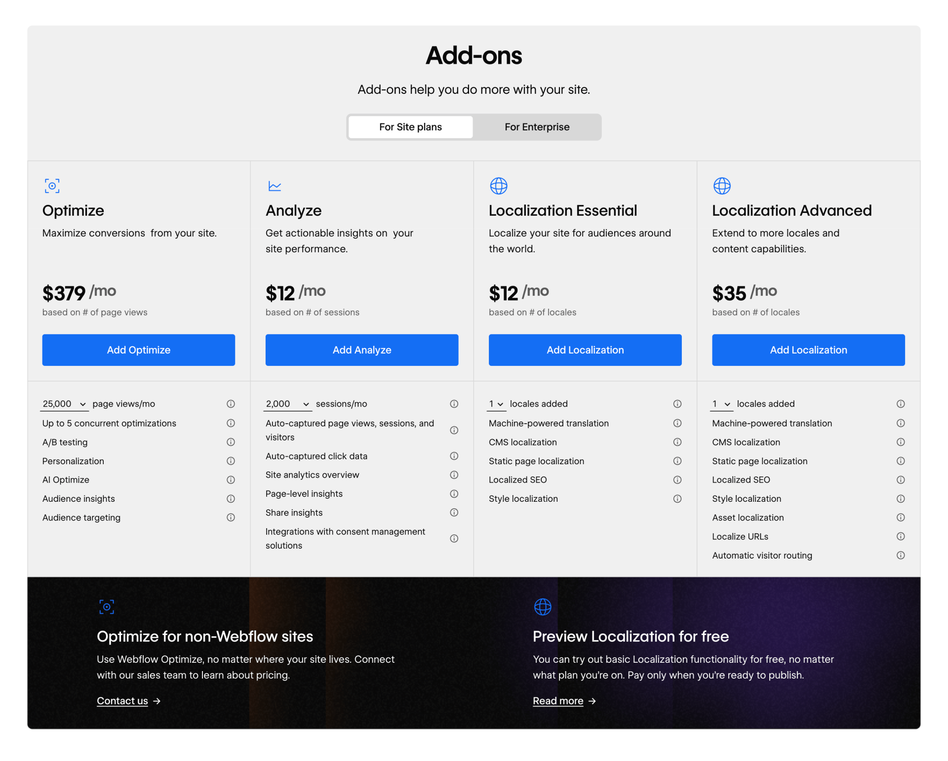 What Are The Prices For The Webflow Addons Optimize Analyze And Localization