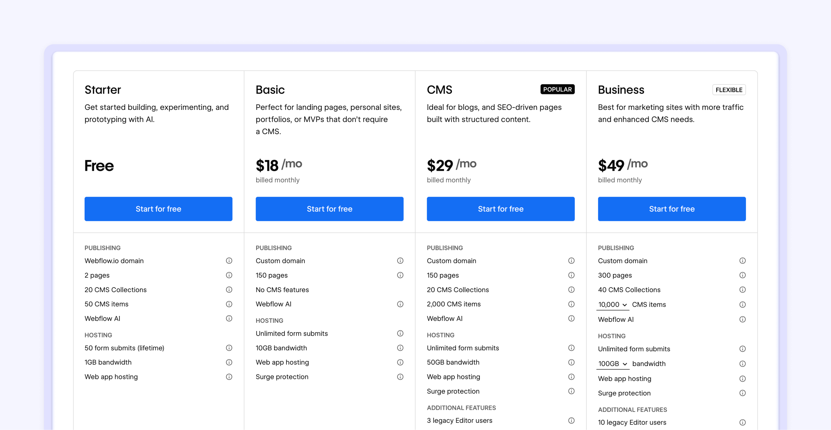 Webflow pricing structure