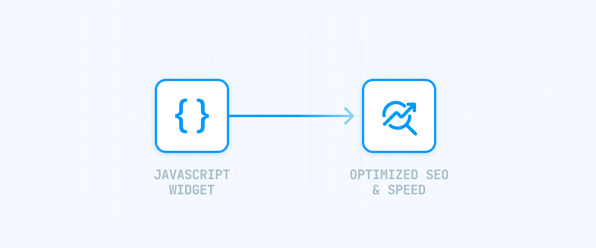SEO and performance considerations for IDX in Framer
