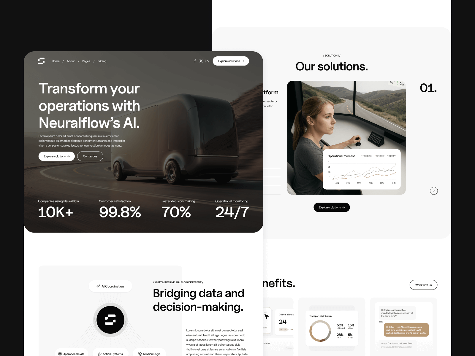 AI Solutions Webflow Template