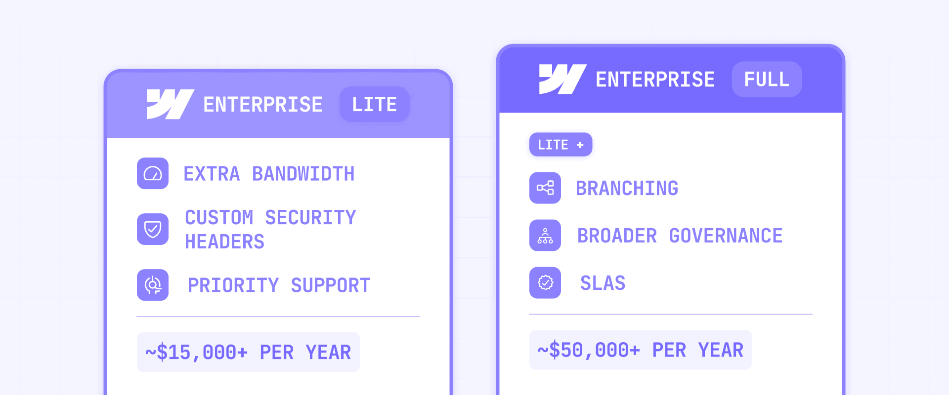 How much Webflow Enterprise costs in Webflow