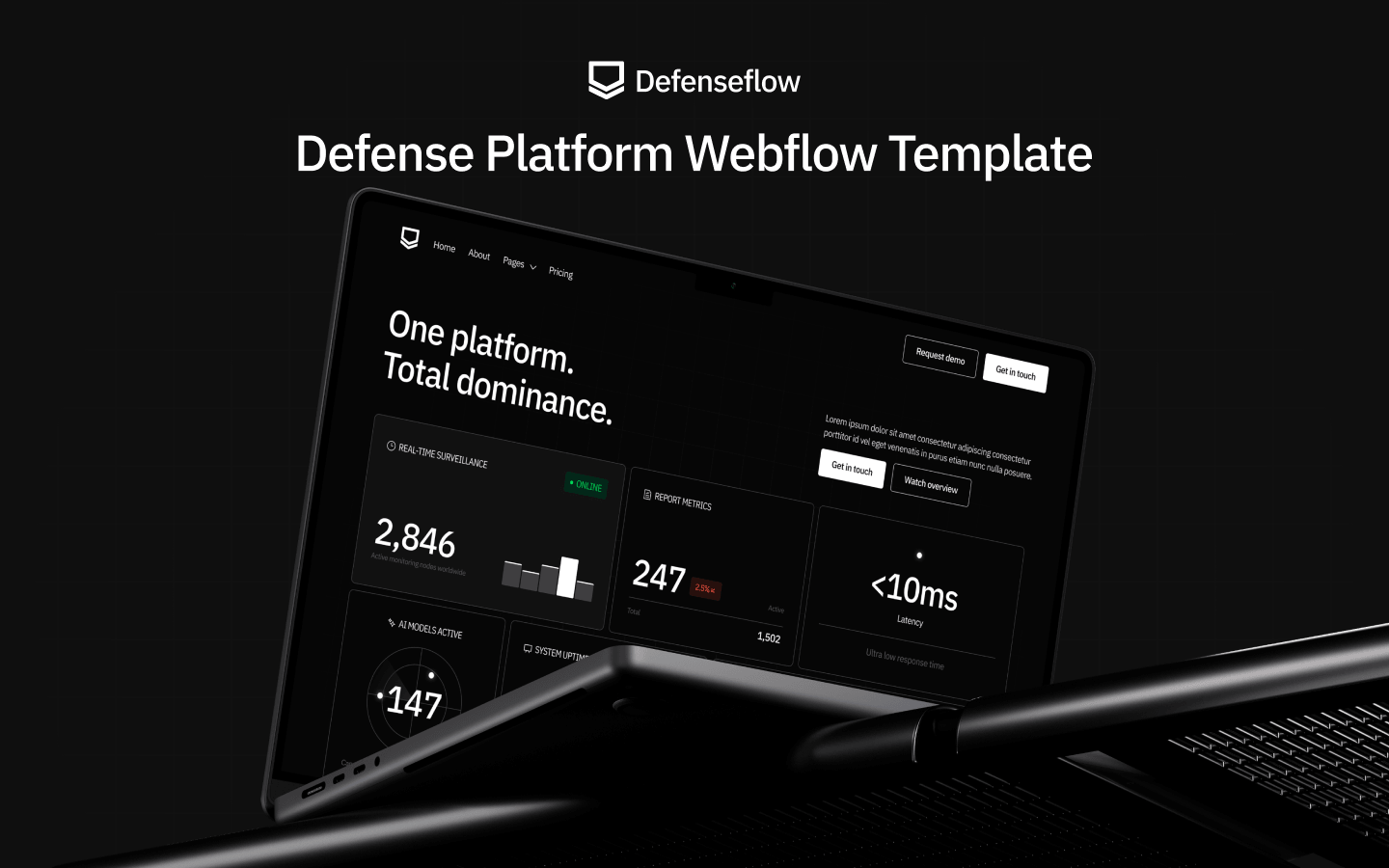 Defense Platform Webflow Template
