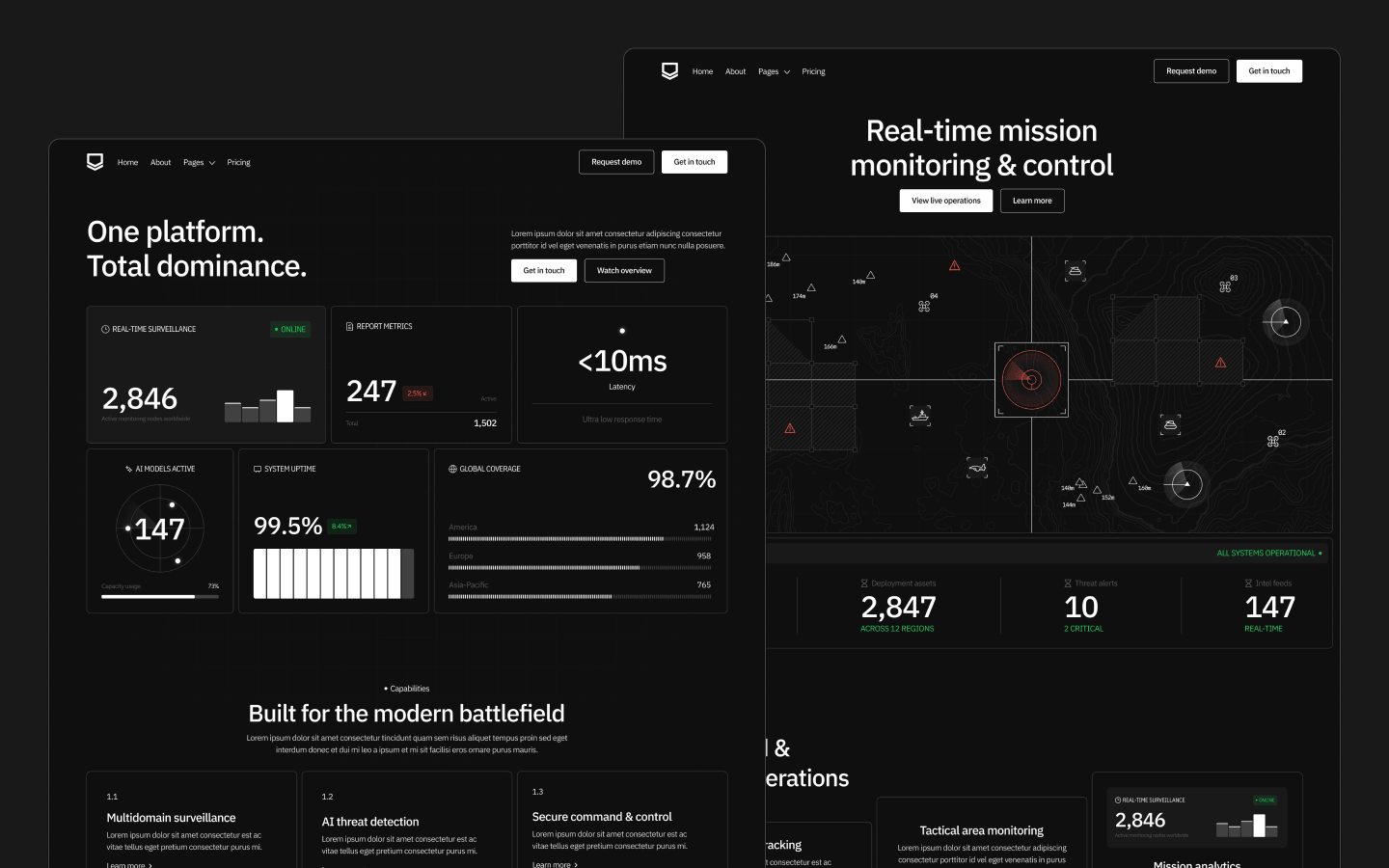 Military Tech Webflow Template