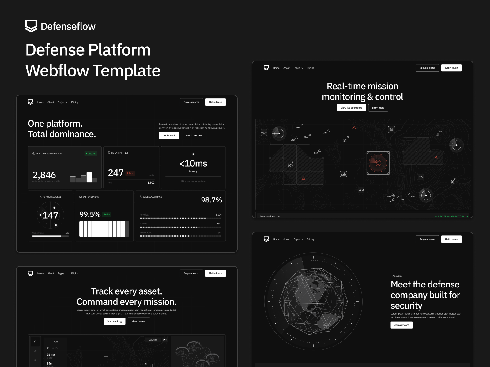 Defense Platform Webflow Template