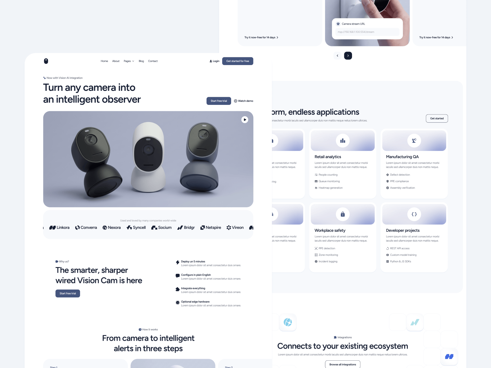 IoT Webflow Template