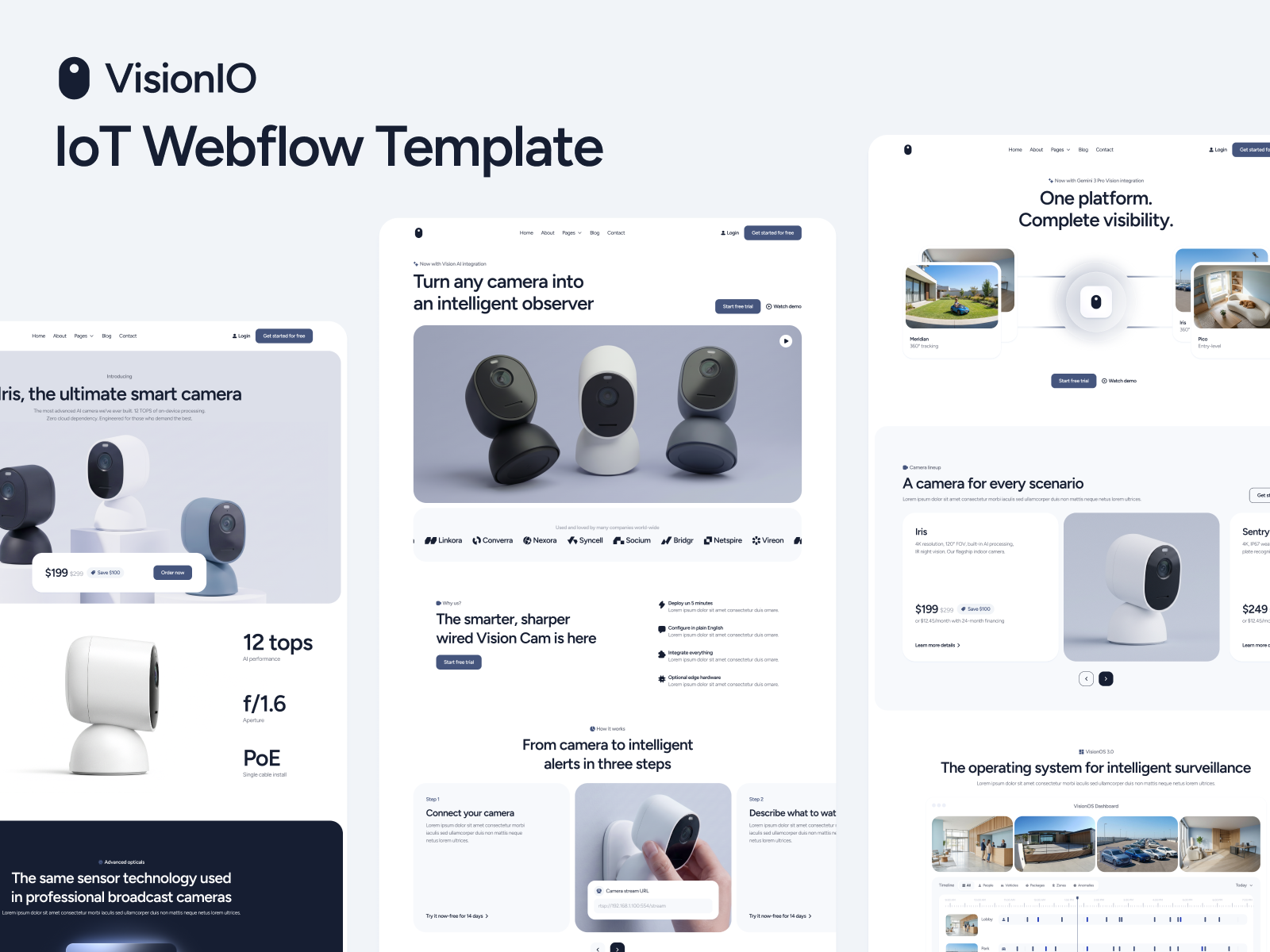 IoT Webflow Template